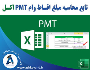 تابع محاسبه اقساط PMT