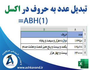 مقاله تبدیل عدد به حروف