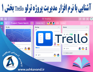 اموزش نرم افزار ترلو 1